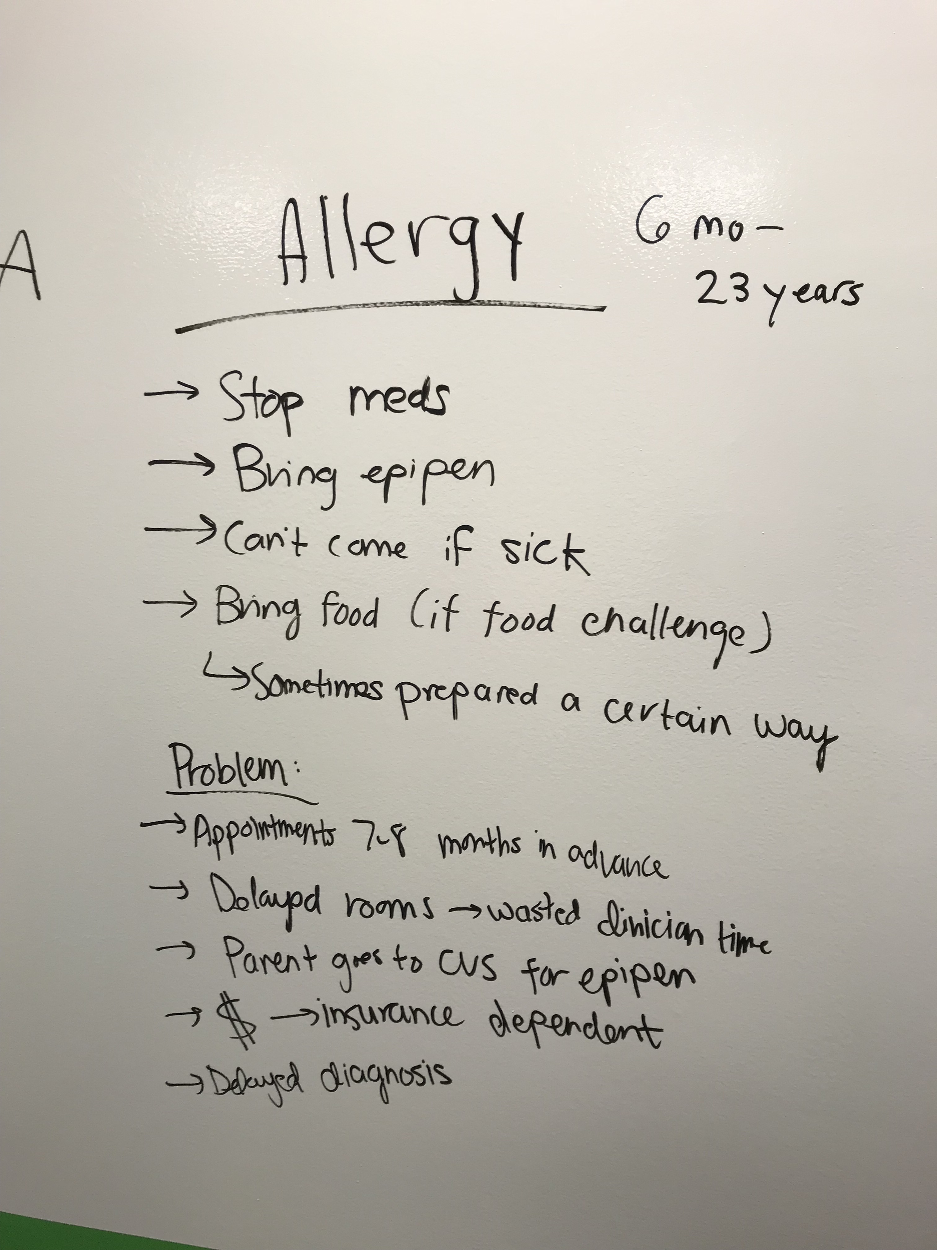 Whiteboard showing a list of problems families and children scheduled for allergy visits encounter